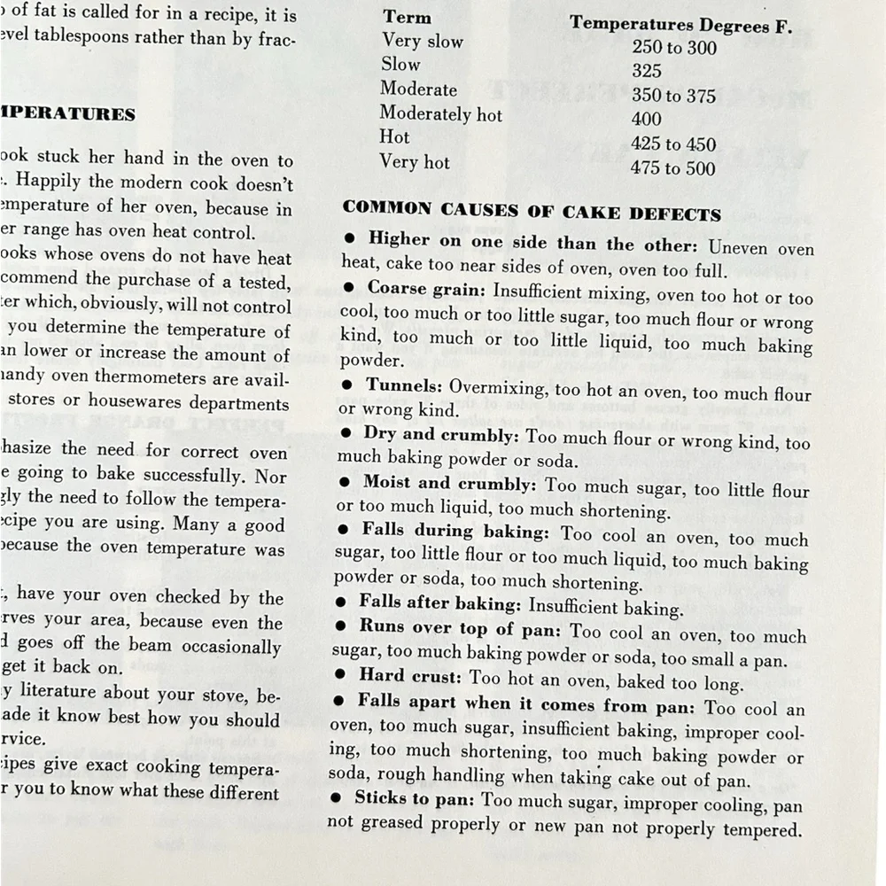 Vintage 1953 McCalls Basic Cake Recipe 20 Page Pamphlet 12 Perfect Recipes